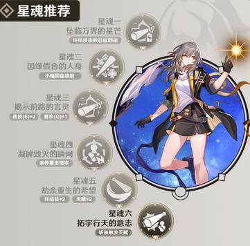 开拓者养成全攻略：从入门到精通
