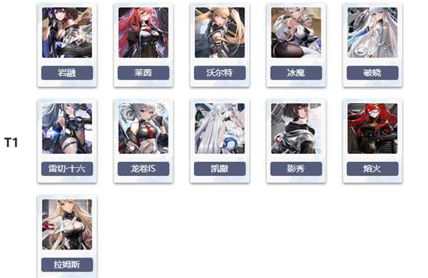 《艾塔纪元》新手角色怎么选？角色选择很重要