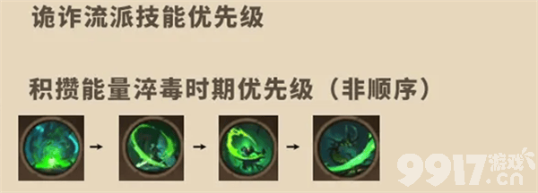 塔瑞斯世界氪金攻略与心得分享