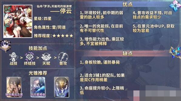 崩坏星穹铁道开荒角色推荐：停云、阿兰、虎克和艾丝妲