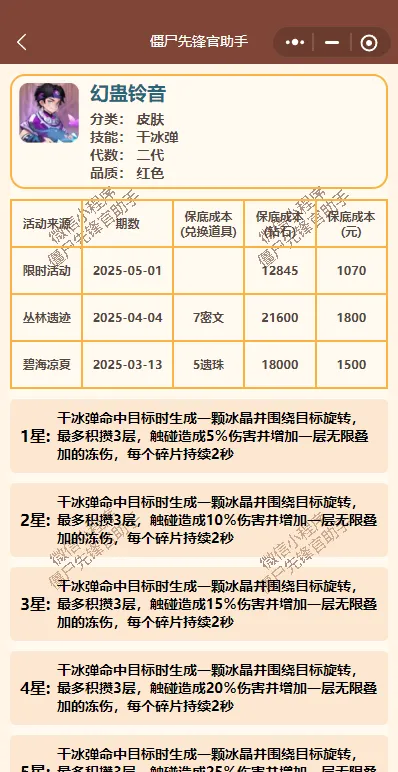 向僵尸开炮T0皮肤盘点：不只是数值堆砌的战术扳机