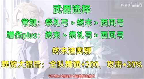 原神2.5迪奥娜培养攻略：详解圣遗物、武器及命座选择