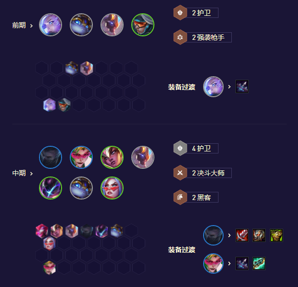 《金铲铲之战》S8.5“机甲至高天”阵容详解:强度解析与实战攻略