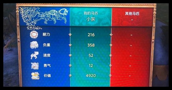 天国拯救2小灰升级全攻略：轻松掌握前期关键坐骑