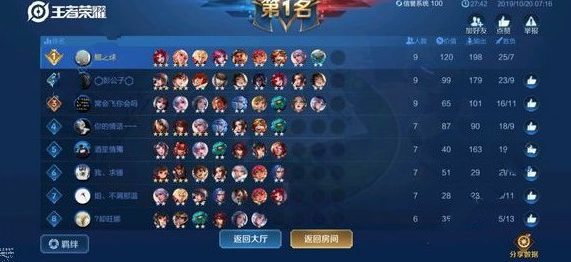 《王者模拟战》上分阵容怎么选