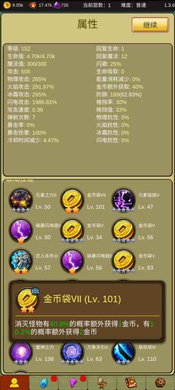 小鸡护卫队致富秘籍：轻松玩法大公开