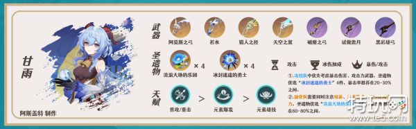 原神3.5版本迪希雅阵容怎么搭才强