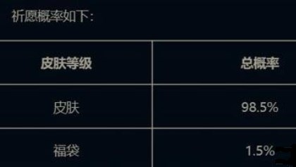 《英雄联盟手游》天龙祈愿6元皮肤获取攻略：首次祈愿100%获得！