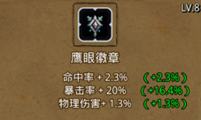 地下城堡2鹰眼徽章怎么得 属性详解