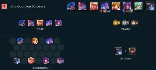 云顶之弈10.6六星之守护者阵容玩法攻略：详解阵容构建与运营技巧