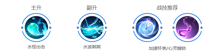 姜子牙深度解析：技能、玩法与出装全攻略