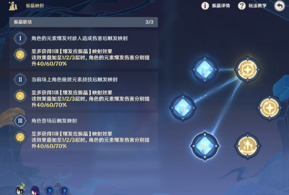 原神映射研究之所高分通关全攻略