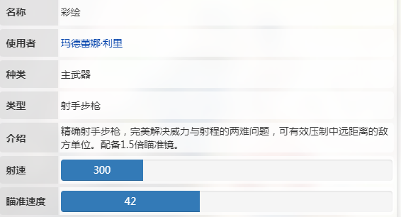 卡拉彼丘彩绘怎么样-彩绘介绍