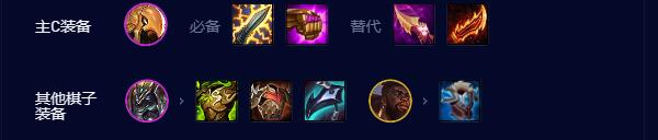 云顶之弈S9.5高恕瑞玛沙皇阵容深度解析与实战指南