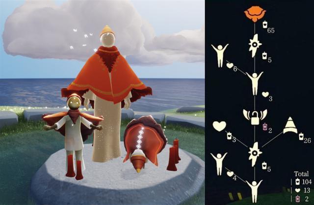 光遇瑜伽先祖动作全解析