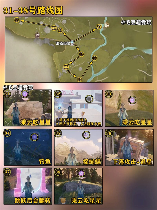 无限暖暖微风绿野奇想星收集全攻略