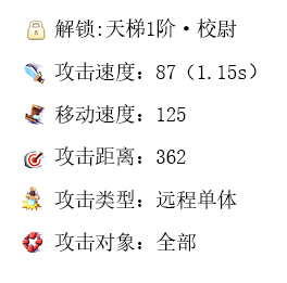 小兵大冲锋戚继光玩法攻略：高控制低输出的控制怪如何玩转战场
