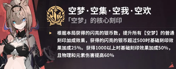 崩坏3往世乐土始源律无限开大玩法全解析