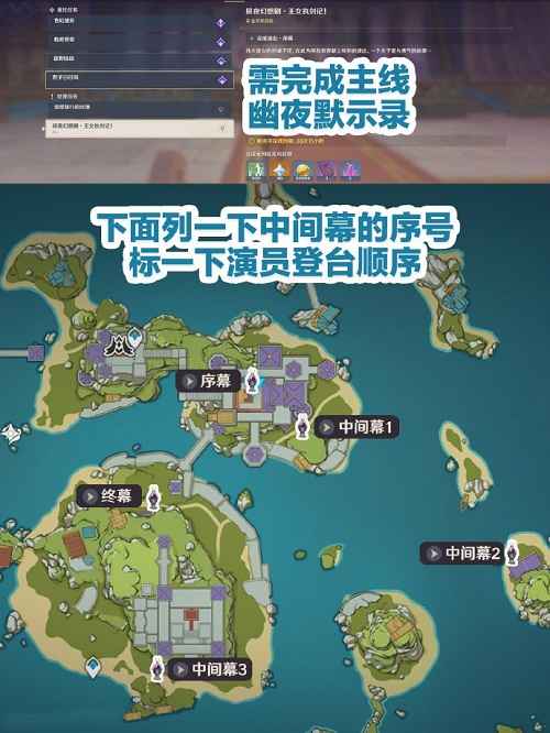 原神女王执剑记任务攻略：详细流程与通关技巧