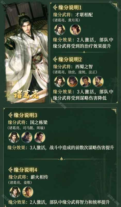 三国谋定天下SP诸葛亮深度解析：S8赛季新形态战法详解