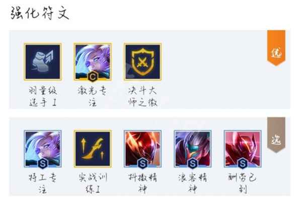 云顶之弈S8激光艾希阵容详解：核心玩法与搭配攻略