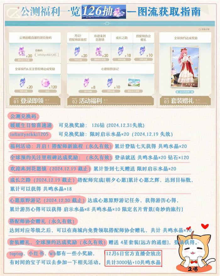 无限暖暖公测注意事项：兑换码、卡池、活动与服务器，把握机会拿奖励