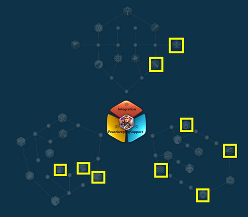 万国觉醒花木兰天赋加点全攻略：详解如何最大化副将与打野优势