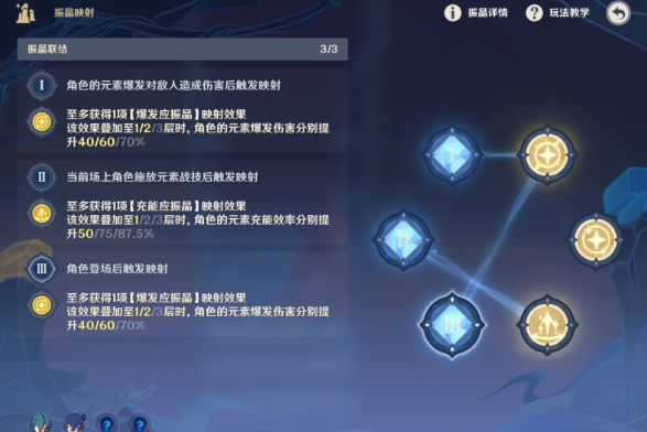 原神映射研究之所高分通关全攻略