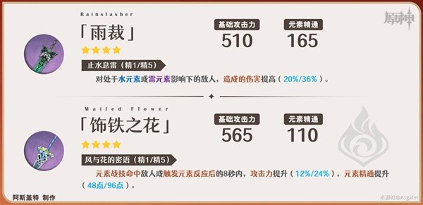 嘉明武器怎么选?详解原神4.4版本新角色武器推荐