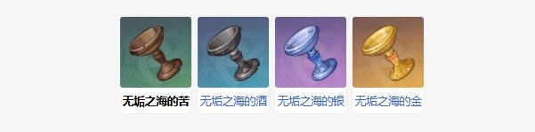 原神金流监督培养全攻略