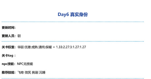 奇迹暖暖真实身份真实身份如何搭配-真实身份高分搭配推荐攻略
