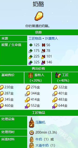 星露谷物语下矿回血食物推荐：最佳回血食物一览