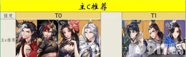 古剑奇谭木语人偃甲怎么选最划算