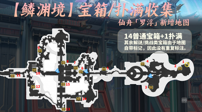 崩坏星穹铁道鳞渊境次元扑满宝箱位置详解