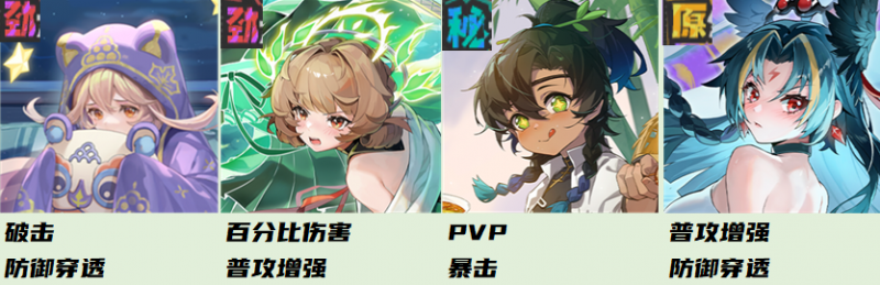 《黄金四目》输出分类全解析：单人与群攻的优劣势及使用场景