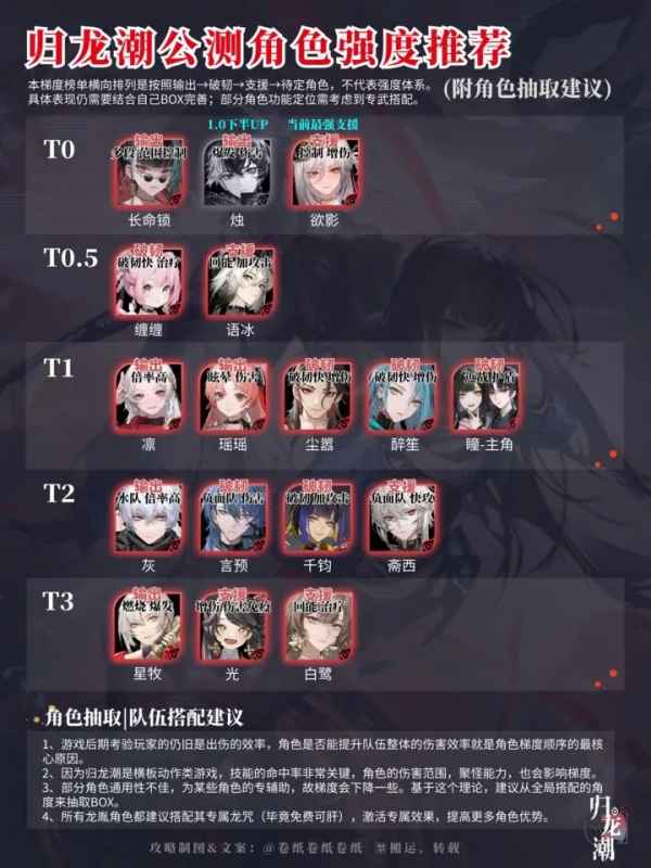 归龙潮公测角色强度怎么选