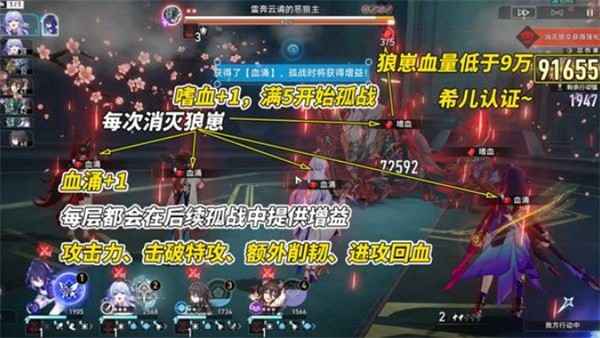 崩坏星穹铁道3.2末日幻影新Boss打法全解析：碎星王虫与呼雷挑战攻略