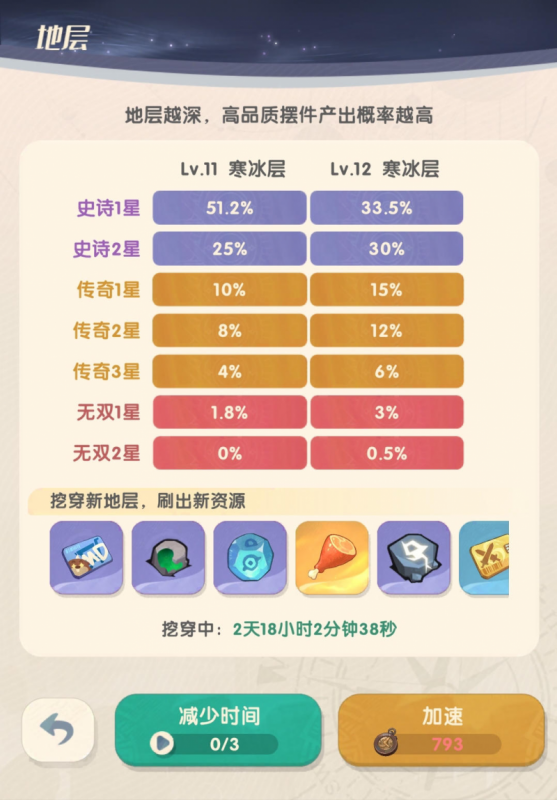《魔魔打勇士》拳师职业详解：属性加点与游戏攻略