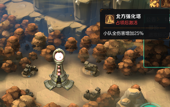 合金弹头觉醒风暴遗迹玩法全解析