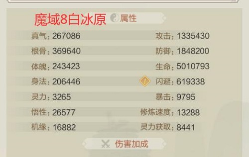 太古仙尊魔域通关属性全解析