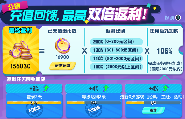 《蛋仔派对》赛季币使用与转换指南：赛季结束后如何变相保留与使用