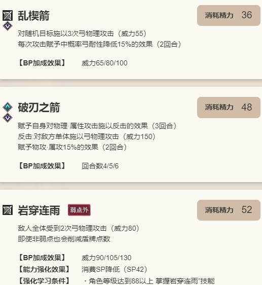 《歧路旅人：大陆的霸者》追忆的旅人限定角色猎人猫好用吗