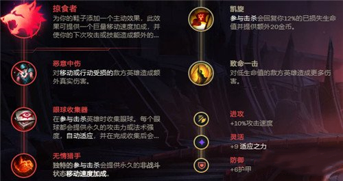 新版狗熊的玩法和出装思路