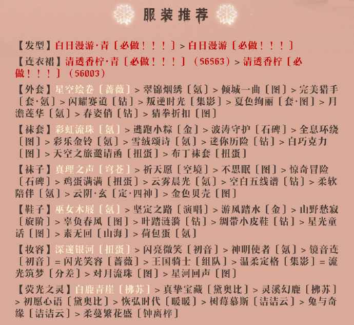 奇迹暖暖第三卷4-7关通关攻略：属性搭配与道具选择详解