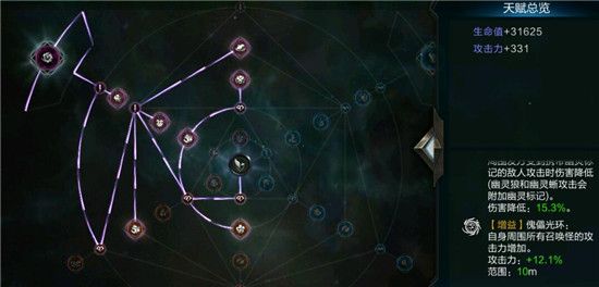 拉结尔傀儡师怎么玩？傀儡师玩法推荐