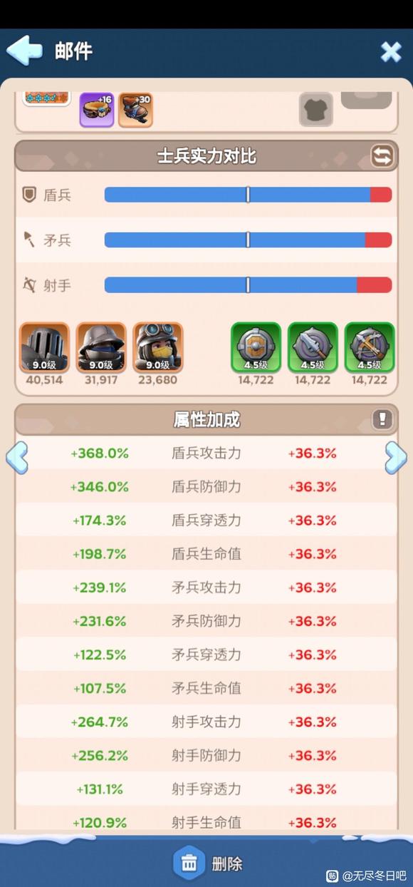 无尽冬日看号其实一点都不难：领主、英雄、科技调整攻略