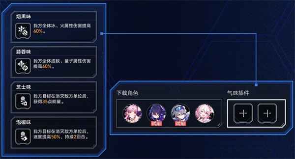 崩坏星穹铁道虚境味探玩法全解析