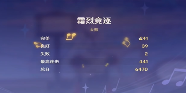 原神霜烈竞逐通关攻略分享