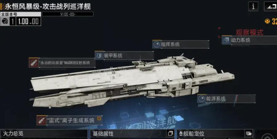 无尽的拉格朗日战巡舰选哪个？ST59、大帝、风暴级优劣势分析