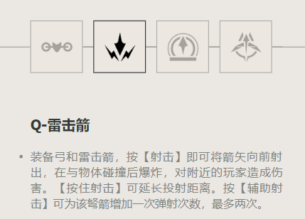 无畏契约新手英雄推荐指南